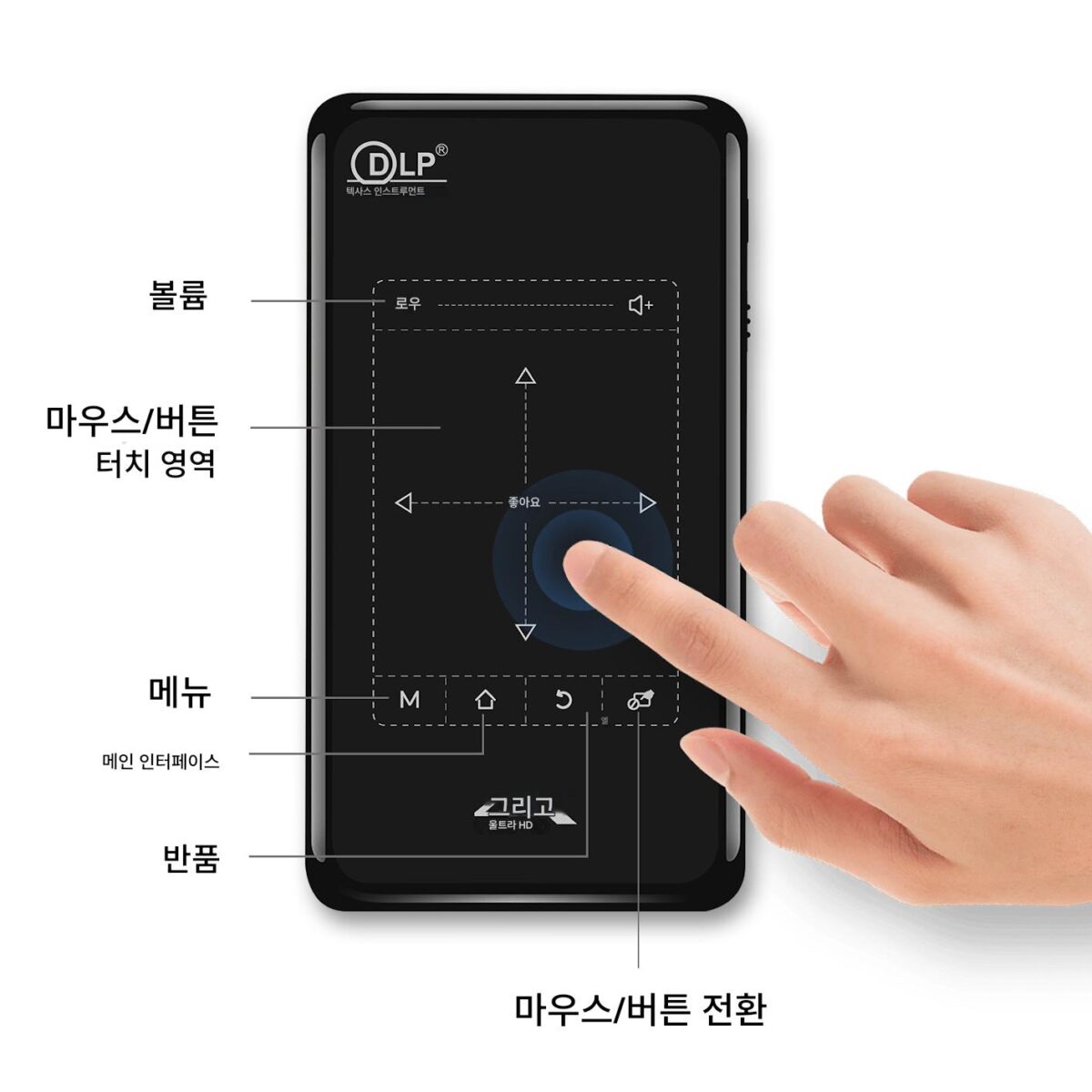 야외 휴대용 미니 DLP 프로젝터 WiFi 블루투스 무선 연결 모바일 폰 프로젝션 4K 비디오 디코딩 안드로이드 스마트 오피스 홈 해외 버전 - 이미지 4