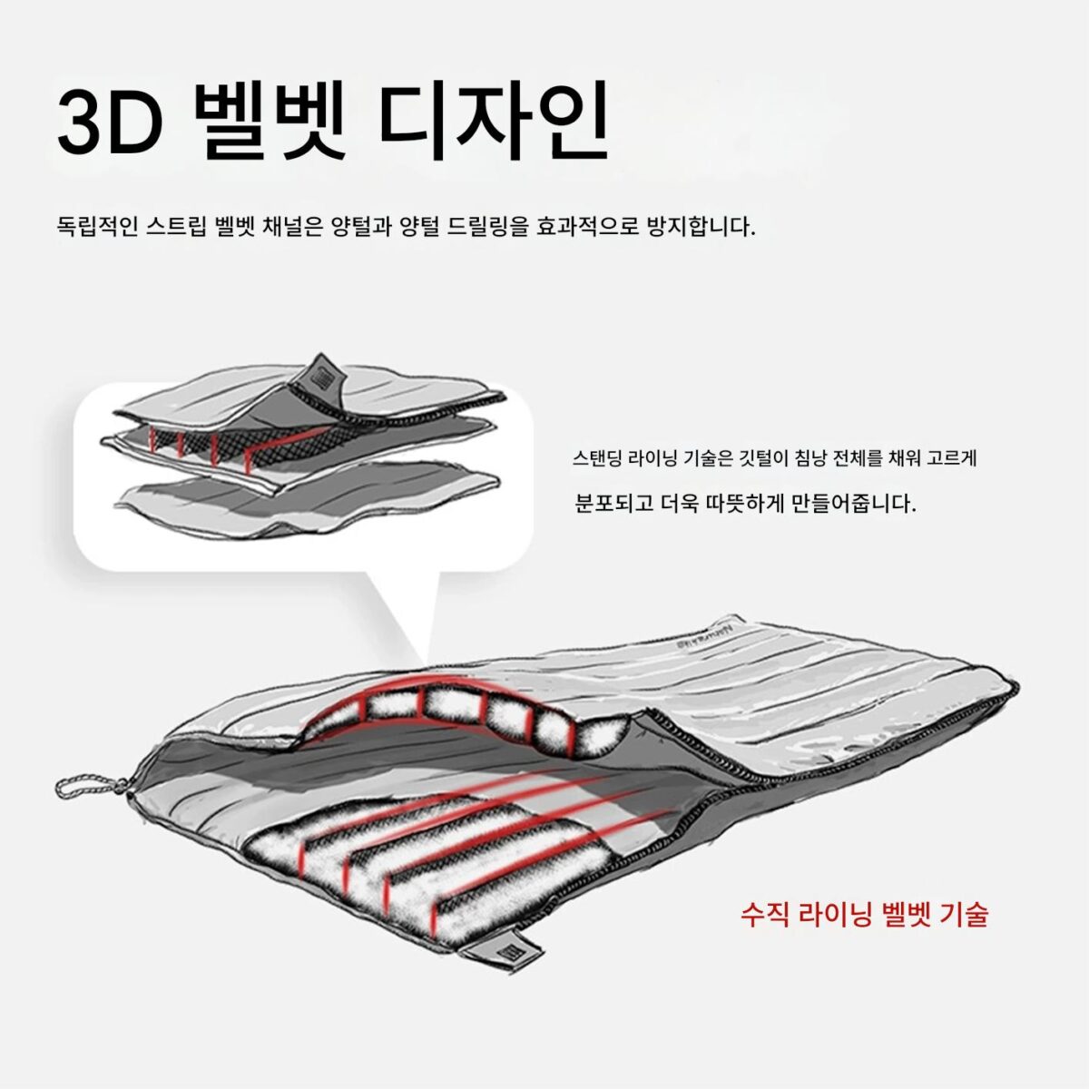 다운 침낭 가벼운 거위털 성인용 겨울 두꺼운 방한 야외 캠핑 사무실 점심 휴식 차량 이불 - 이미지 4