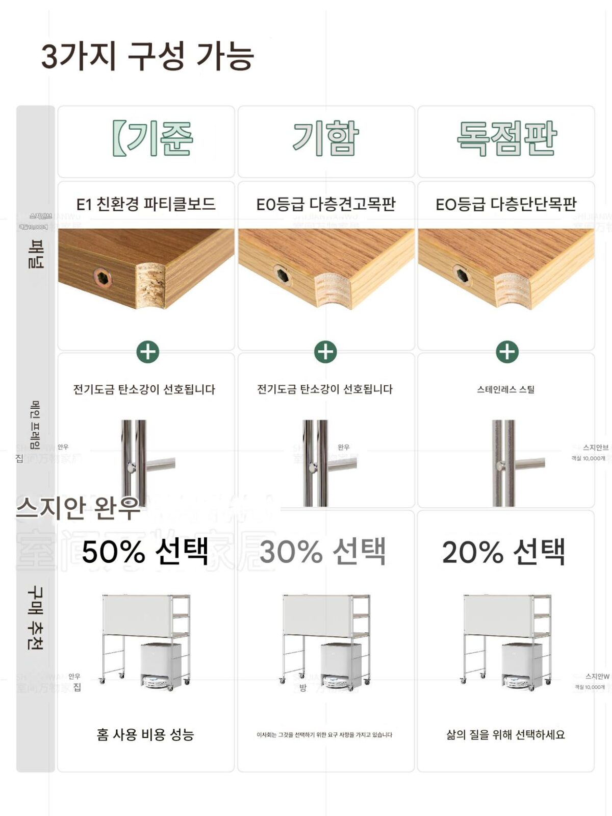 일본식 청소 로봇 랙 클라우드 고래 동반자 돌 Xiaomi 고양이 변기 상자 보관 캐비닛 위 이동식 좁은 - 이미지 3