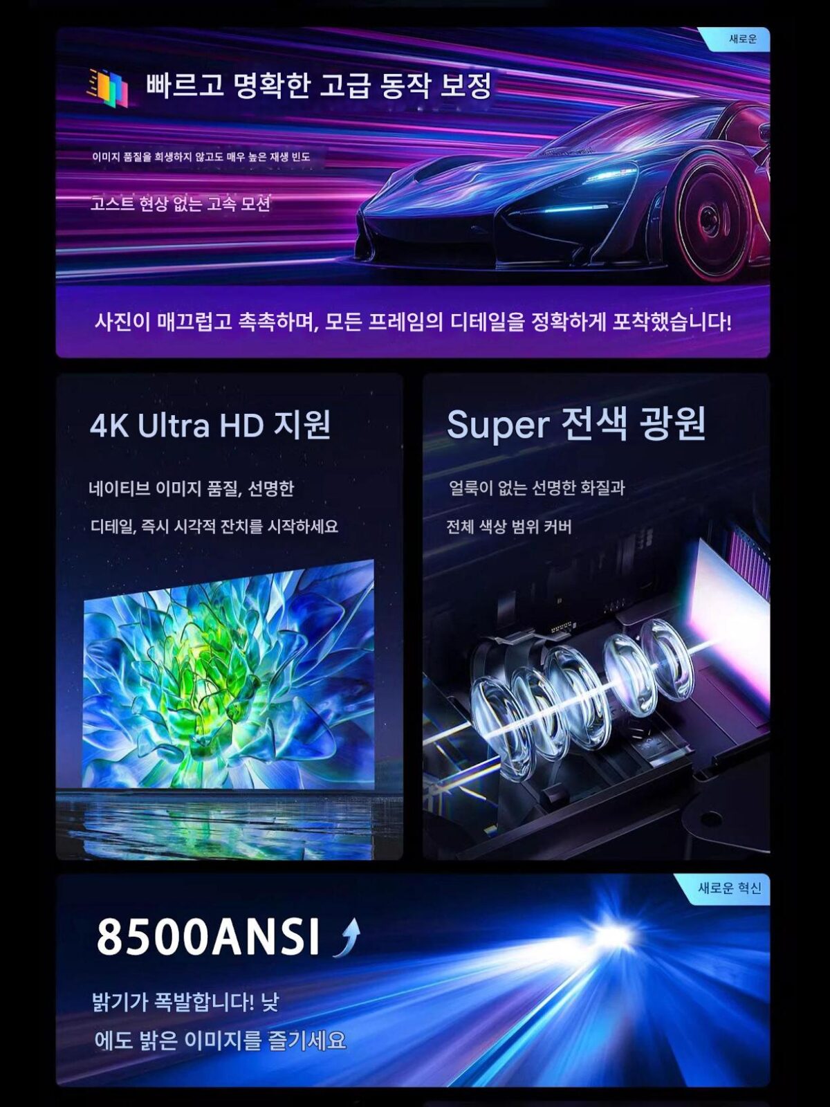 2025년 신형 프로젝터 홈 초고화질 4k 주간 직접 투사 강력한 레이저 스마트 투사 대형 브랜드 5G 사무실 3D 침실 거실 홈시어터 호텔 상업 유명 브랜드 프로젝터 - 이미지 3