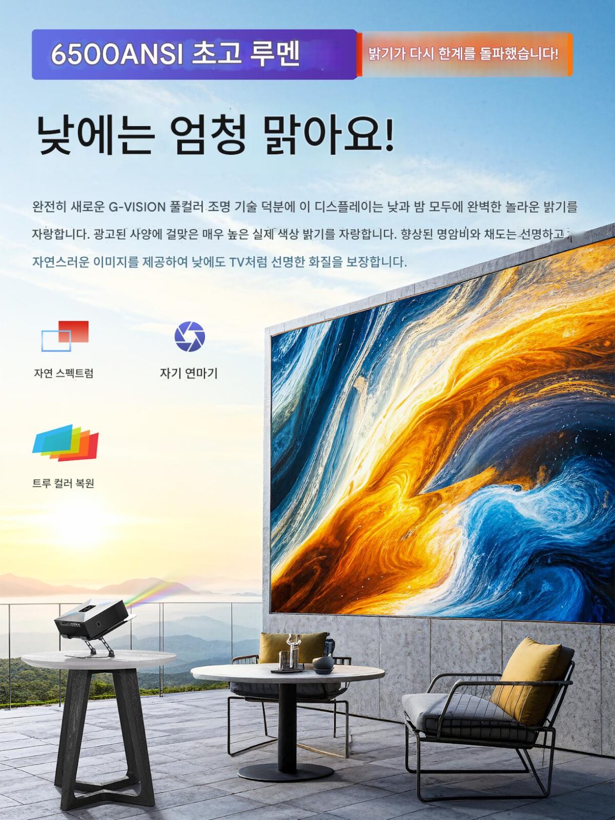 iFlytek 공식 플래그십 고휘도 6500루멘 레이저 프로젝터 홈 주간 4k 초고선명 홈시어터 사무실 컨퍼런스 프로젝터 B&B 호텔 야외 캠핑 KTV 전용 - 이미지 1