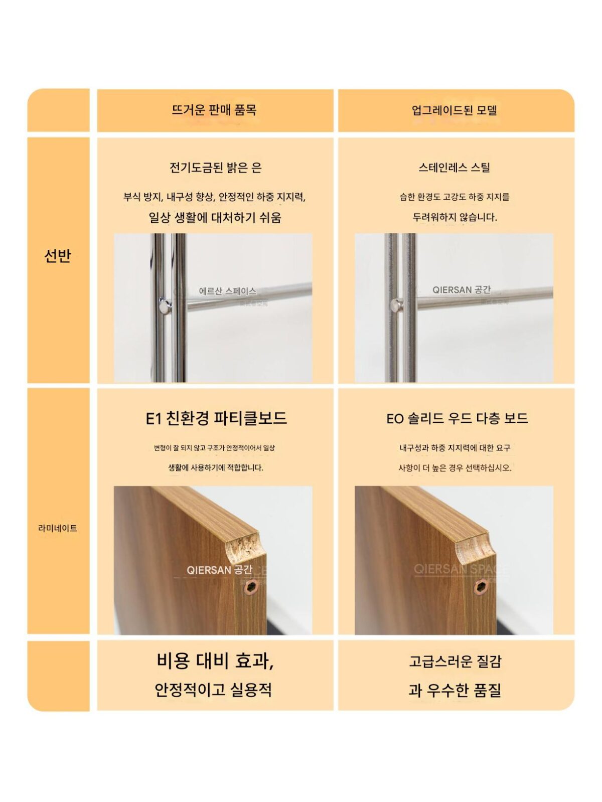 TV 옆 수납장 거실 중고 커피 머신 스테인리스 스틸 잡지 보관장 소파 옆 사이드 캐비닛 - 이미지 5