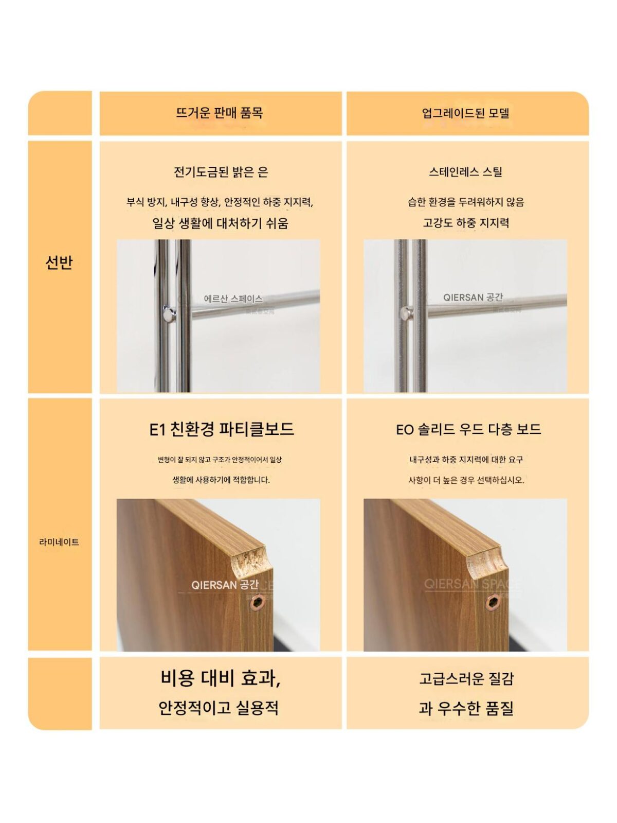 선반 위 청소 로봇 Yunjing 고양이 모래 트레이 사이드 테이블 소파 TV 수납 거실 스테인리스 스틸 - 이미지 3
