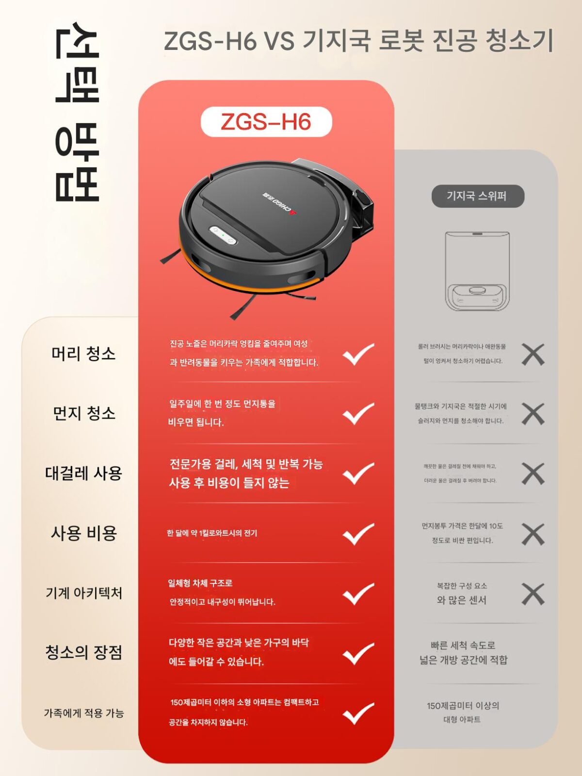 치고 스위핑 로봇 스위핑, 걸레질, 흡입 3-in-1 초박형 가정용 전자동 스위핑, 진공청소, 걸레질 기계 - 이미지 4