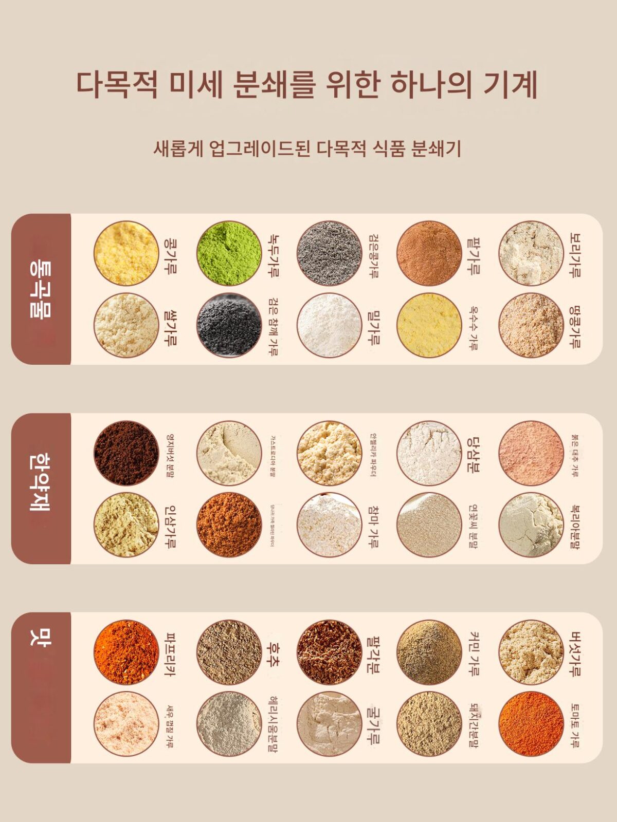 샤신 가정용 분쇄기 소형 한약 분쇄 곡물 초미분말 기계 분쇄기 벽 파괴 분쇄기 - 이미지 5